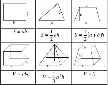 正四棱锥的体积计算公式 以及推导过程