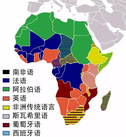 非洲说什么语