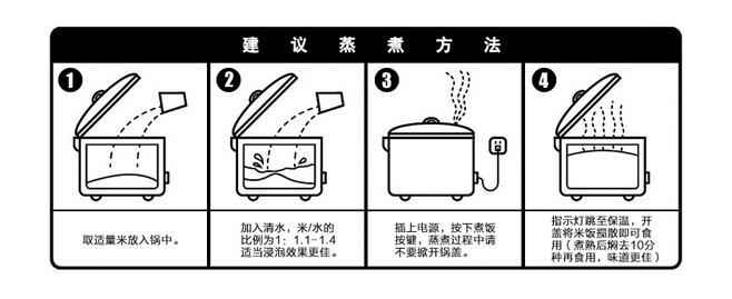 微波炉热剩米饭的方法