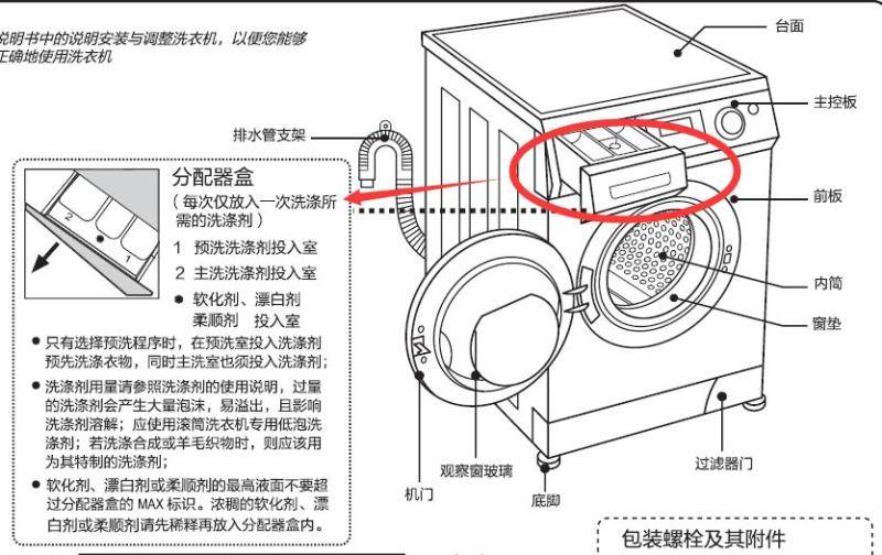 滚筒洗衣机怎么用