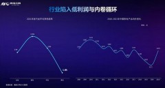 中国电视销量2021（2021公认口碑最好的液晶电视）