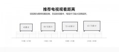 88寸电视和85寸电视差多少（85寸电视比82寸电视大多少）