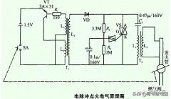 电热水器的结构原理及维修（电热水器工作原理及故障维修大全）