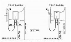 电热水器管路安装示意图（家用电热水器安装管路示意图）