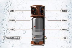美的热水器一个月耗电量多少（美的热水器开了一个月耗电多吗）