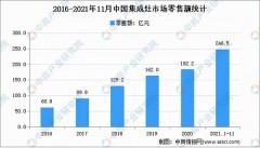 集成电热水器排名前十名（集成电热水器十大排名明细表）