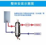 海尔壁挂炉排气技巧（海尔壁挂炉按键说明图解）