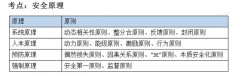 壁挂炉故障ed解决方法（壁挂炉ed故障怎么解决）