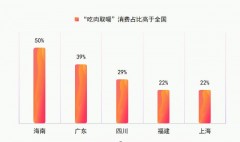 壁挂炉调到60烧到56就停怎么回事（壁挂炉调到35度自己烧到60）