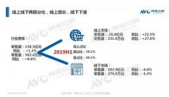 华迈净水器是名牌吗（华迈净水器属于什么档次的）