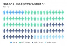 亿田集成灶按消毒键一直响（亿田集成灶开关按键失灵）