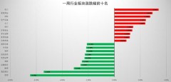 亿田集成灶打火电池位置（亿田集成灶的电池装在哪里）