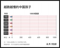 云南大型豆芽机厂家（云南大型豆芽机多少钱）