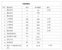 24v吸尘器控制板电路图