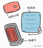 家用电暖器连接示意图（电暖器接线图视频）