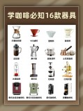 咖啡师培训专用咖啡机