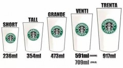 哪个国家买咖啡机最多