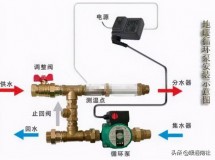 空气源地暖水泵接线图