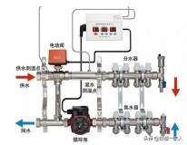 地暖循环泵工作原理图解