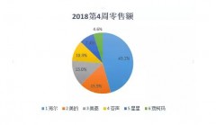 商用冷柜销量排行榜（商用冷柜排名前十的品牌）