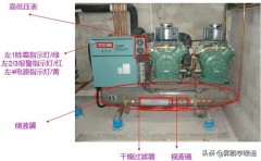 冷柜的结构图（冷柜的核心部分图解）