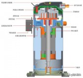 冷柜能直接用吗（冷柜买回来直接插电吗）