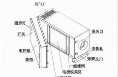 工业用油雾净化器定做费用（工业油雾净化机定做商家）