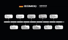 德国智能马桶十大品牌（十大奢侈马桶排名）