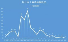 大自然380一平的实木地板（大自然木地板便宜的多少钱一平方）