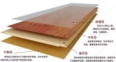 强化复合地板用纸皮做的（强化木地板分纸皮和木皮吗）