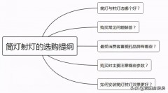 雷士照明灯具官方旗舰店筒灯（雷士筒灯照明官方旗舰店直播）