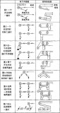 中央空调线路布线图（中央空调一拖五空调布线图）