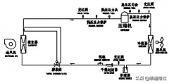 中央空调电控箱正确接线图（中央空调配电箱六根线接线图）