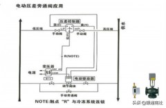 中央空调3d原理（中央空调系统动画图）