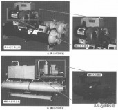 商业中央空调机组工作原理（大型中央空调工作原理及系统结构）