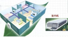 小型家庭中央空调（小型家用中央空调价格表）