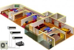 家用室内小型中央空调（100平米家用中央空调）