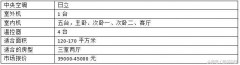 一拖四日立中央空调多少钱（一拖四日立中央空调价格表）