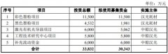 汉光打印机是国产的吗（汉光复印机国内排名）