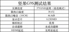 极米投影仪画面变绿（极米投影仪画面变成蓝色）