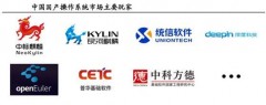 上海麒麟国产扫描仪销售（上海国产化扫描仪销售电话）