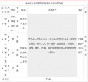 中控考勤机默认口令（中控考勤机忘记密码怎么解决）