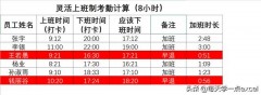 考勤机怎么设置上班下班时间（考勤机24小时班设置方法）