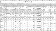 两个考勤机怎么合并一个（两个考勤机数据怎么合在一张表内）