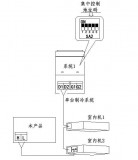 格力定频空调外机接线图解4根线（格力空调外机四根线接法图）