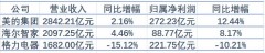 格力空调挂机最小是多大（格力空调最小的挂机长宽）