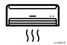 空调危险隐患（空调安全防范措施）