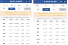 格力中央空调2021一拖三（格力中央空调大5匹一拖一正品价格）