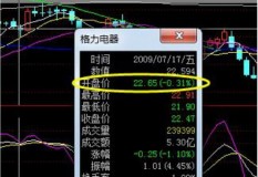 格力2010年空调多少钱（格力空调十年前的价格）