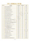 格力空调在中国的排名（格力空调历年排名）